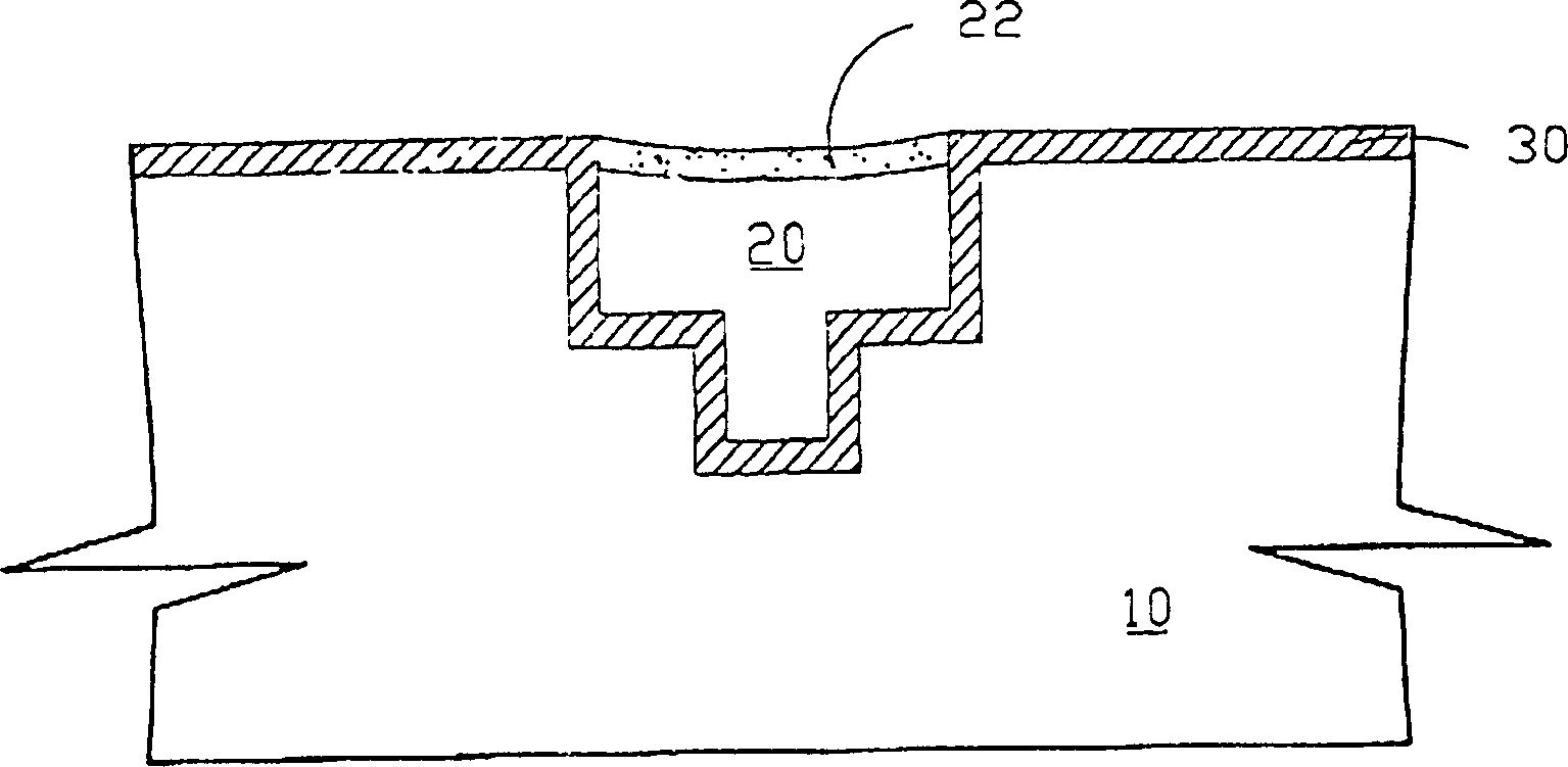 Method for decreasing disc defect in chemicomechanical copper grinding