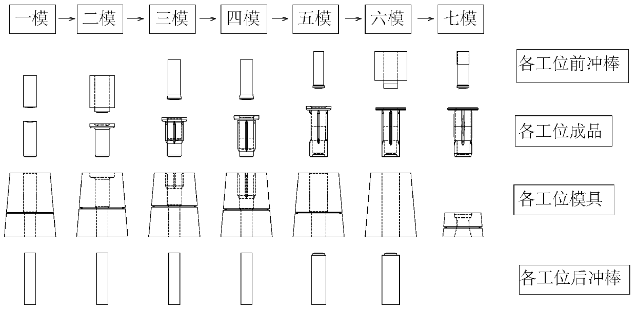 Production process applied to lantern-type riveting nut