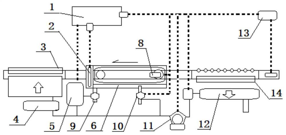 Dynamic bearing intelligent sensing type pedestrian sole automatic cleaning device