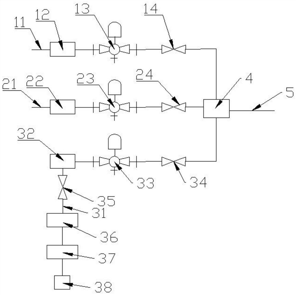 A kind of foam fire extinguishing system and fire extinguishing method