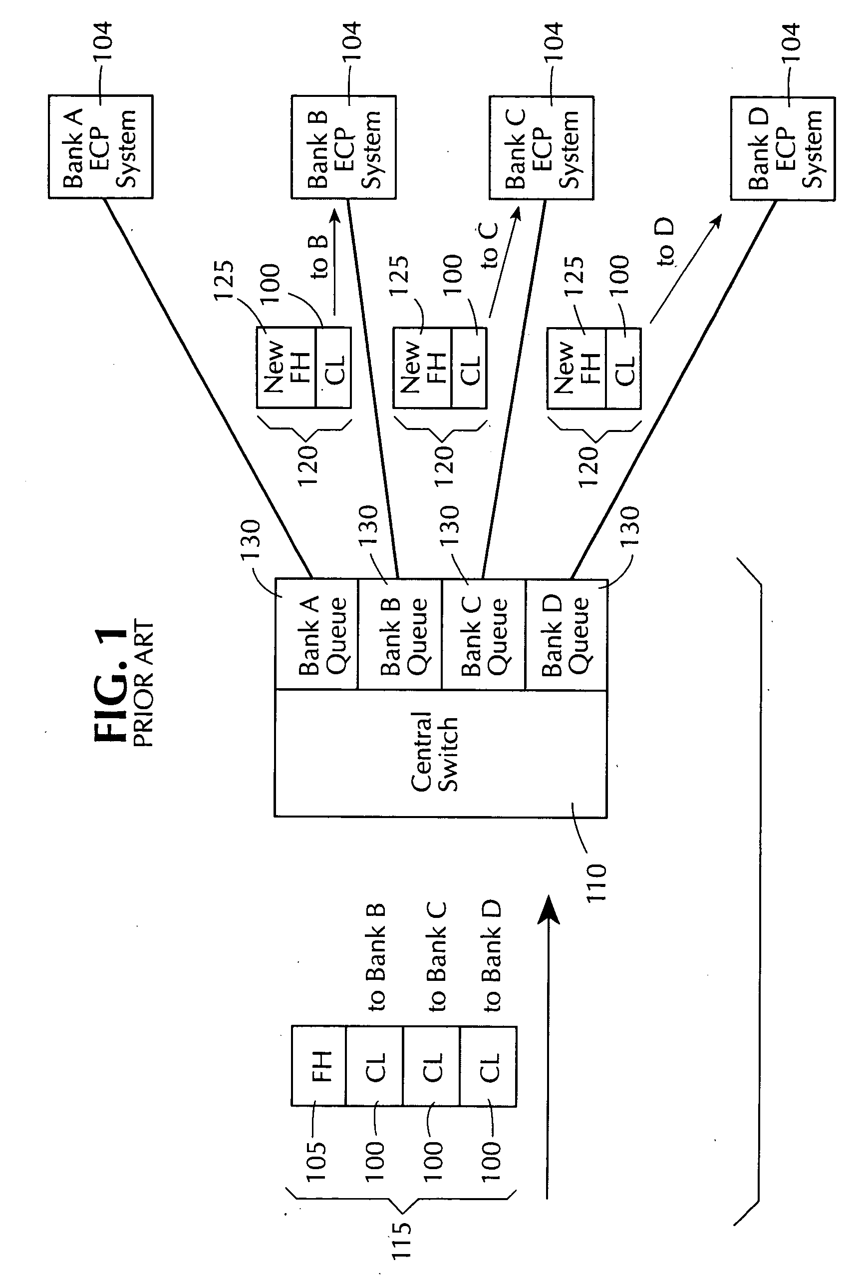Electronic payment clearing and check image exchange systems and methods