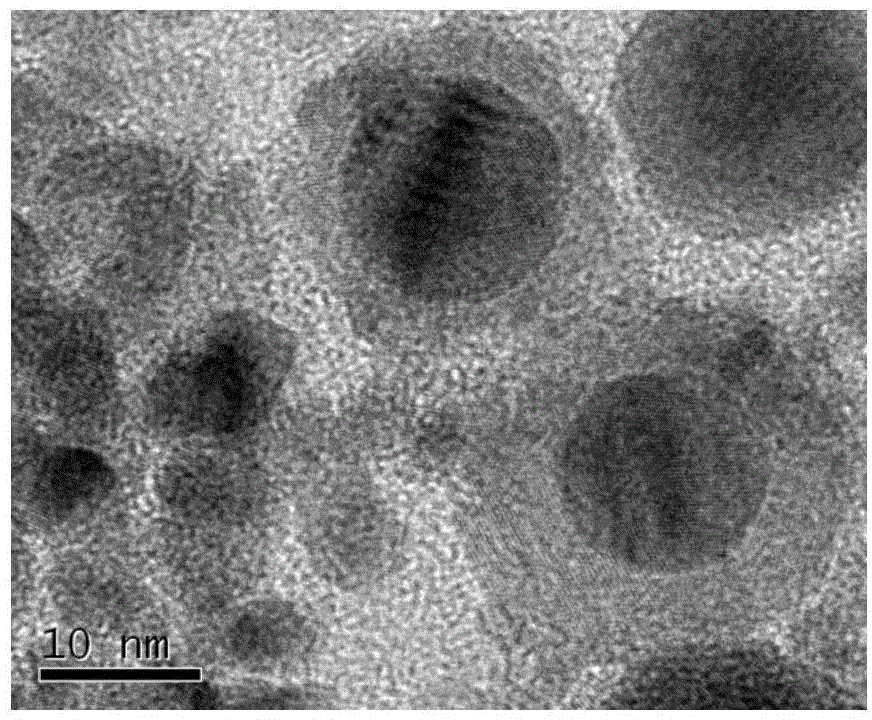 Method for preparing Ag/ZnO core-shell nanostructure by adopting pulse laser liquid ablation