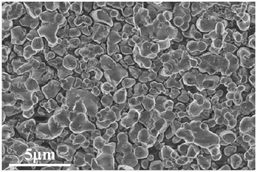 Giant dielectric composite ceramic copper calcium titanate material and preparation method and application thereof