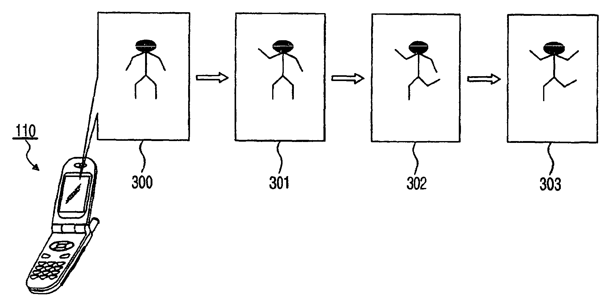 System and method for remotely controlling character avatar image using mobile phone
