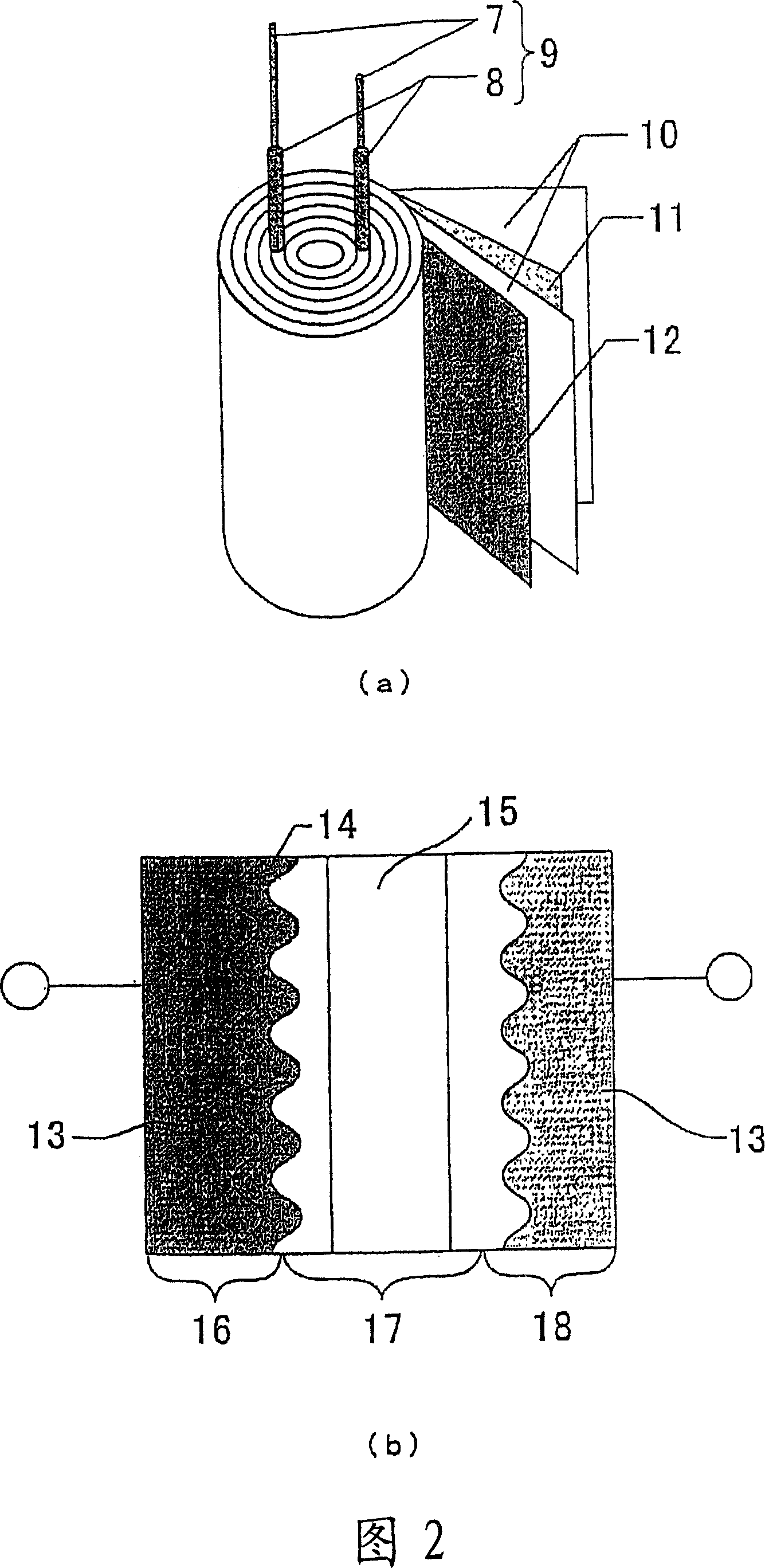 Material for electrolytic solution, ionic material-containing composition and use thereof