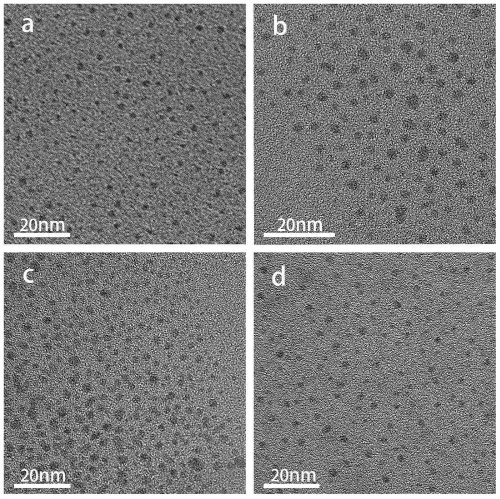 A carbon dot-based room temperature phosphorescent composite material suitable for near-infrared excitation and its preparation method, application and use method