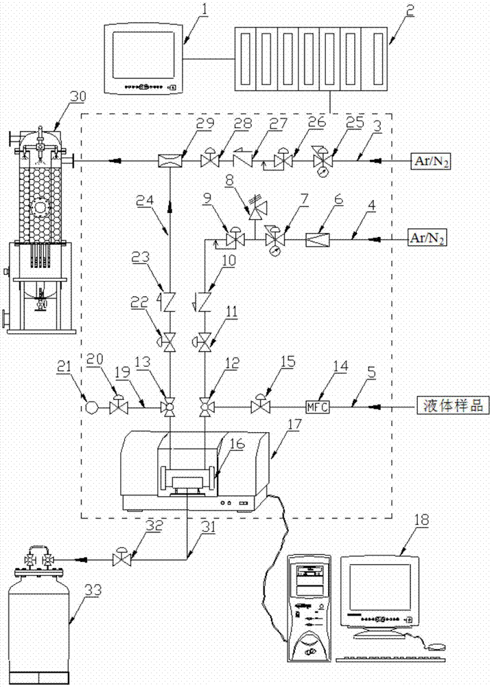 Infrared-spectroscopy online sampling detection system and infrared-spectroscopy online sampling detection method suitable for raw materials of high-purity optical fibers