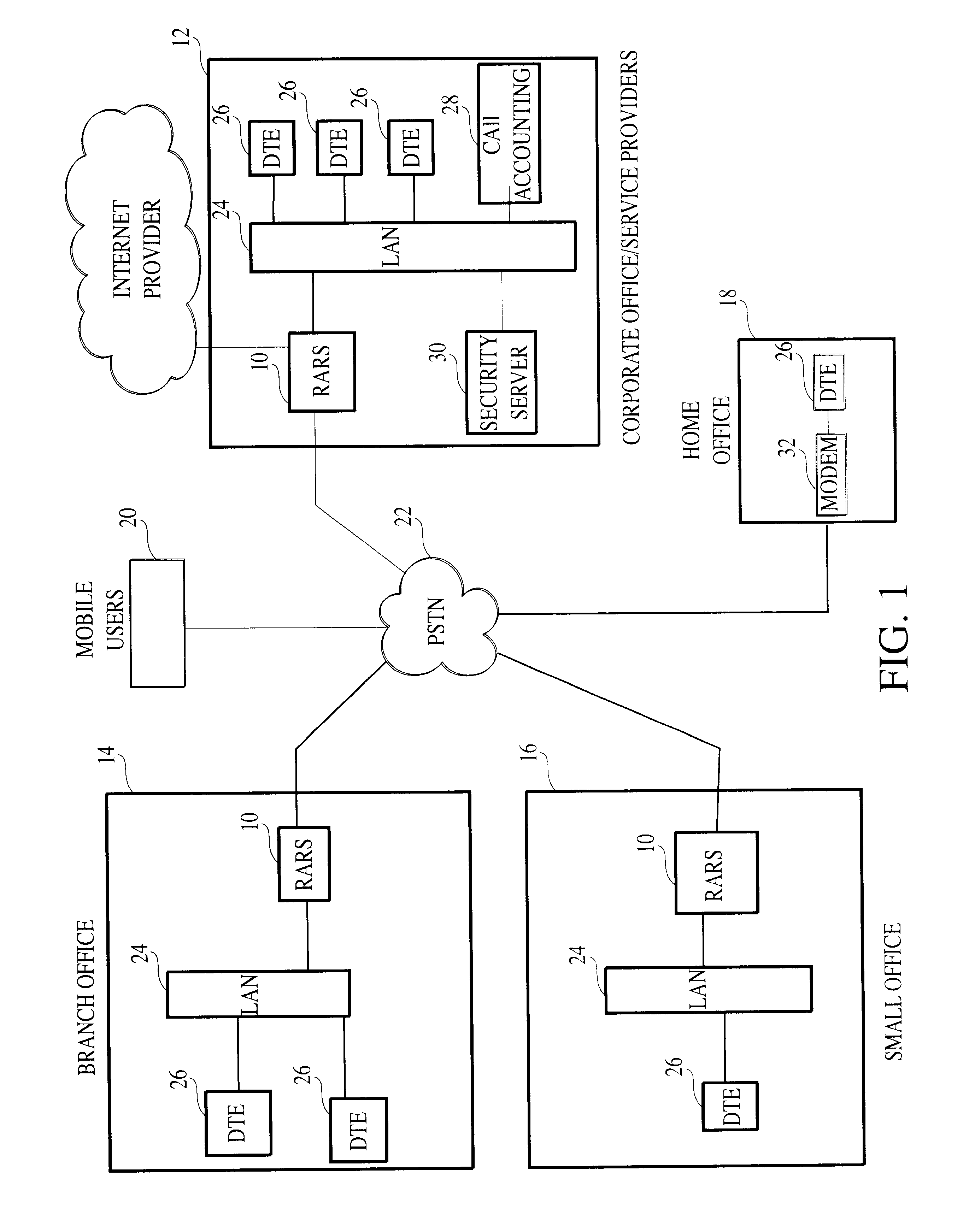 Method and apparatus for operating the internet protocol over a high-speed serial bus