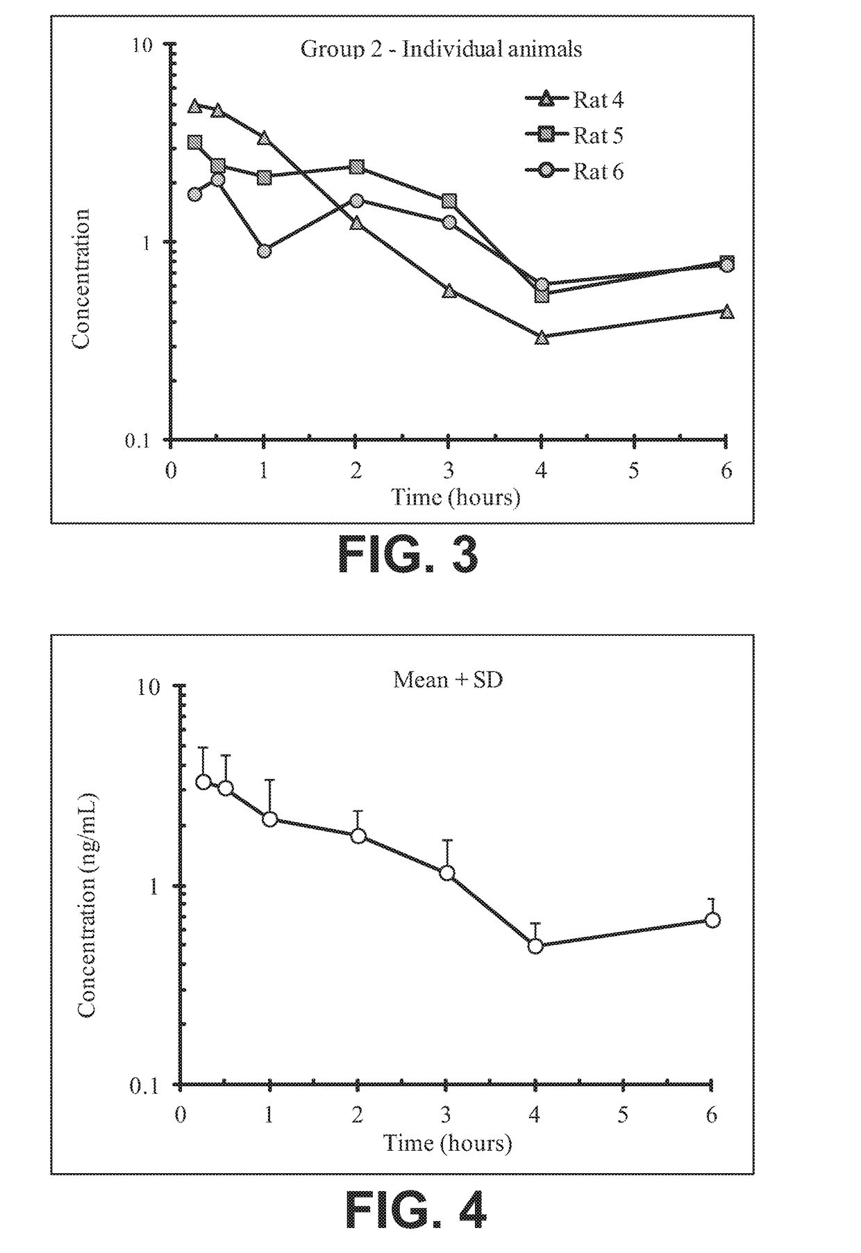 Methods and compositions for preventing opioid abuse