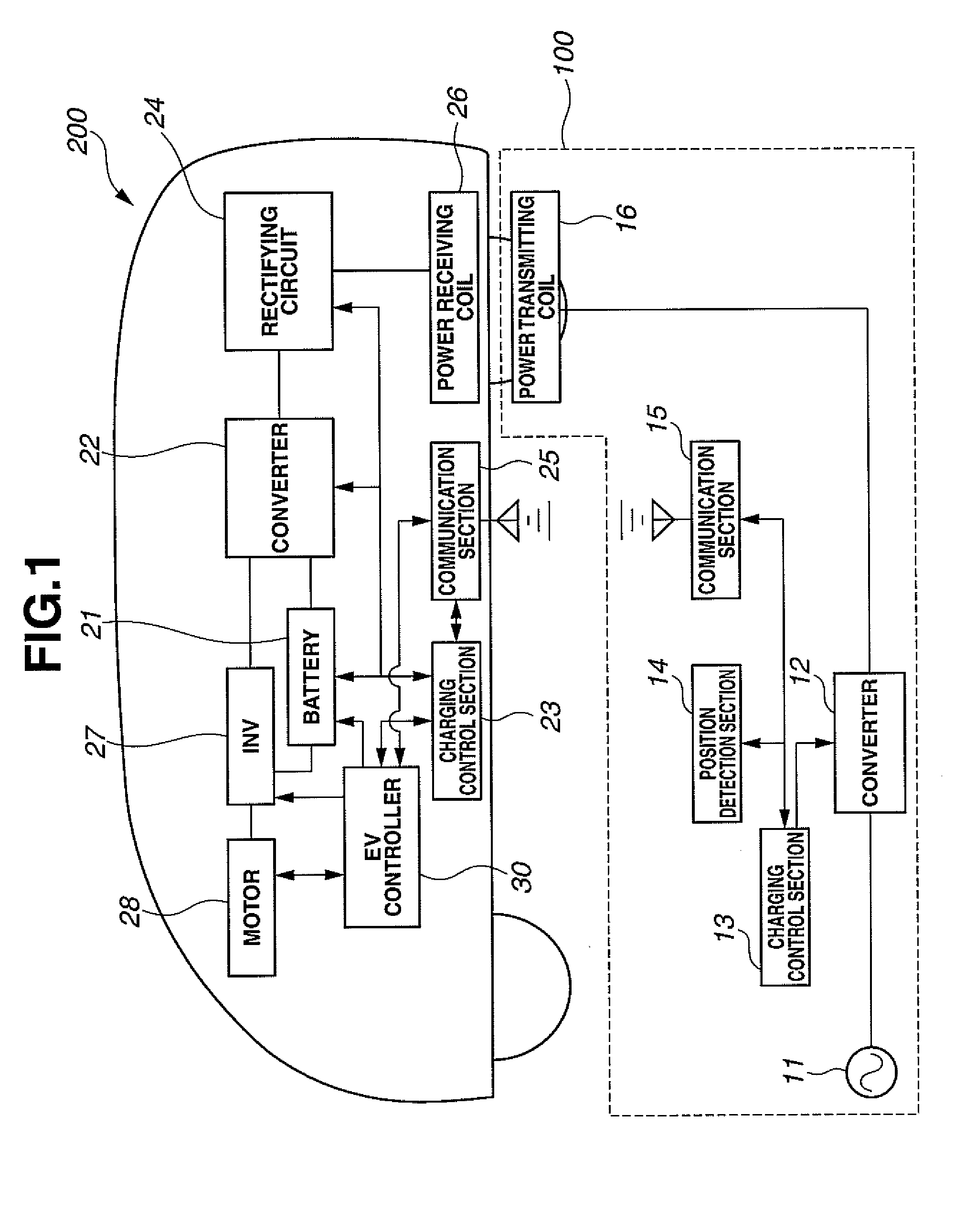 Torque control apparatus and contactless charging system