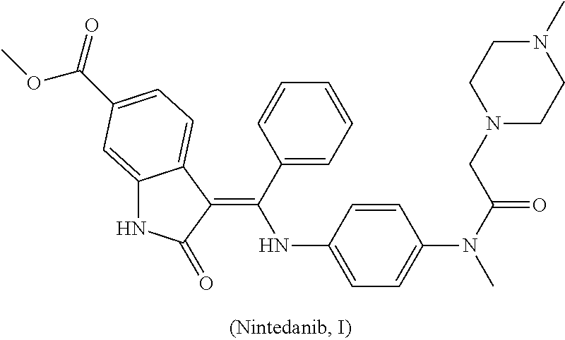 Preparation method of Nintedanib