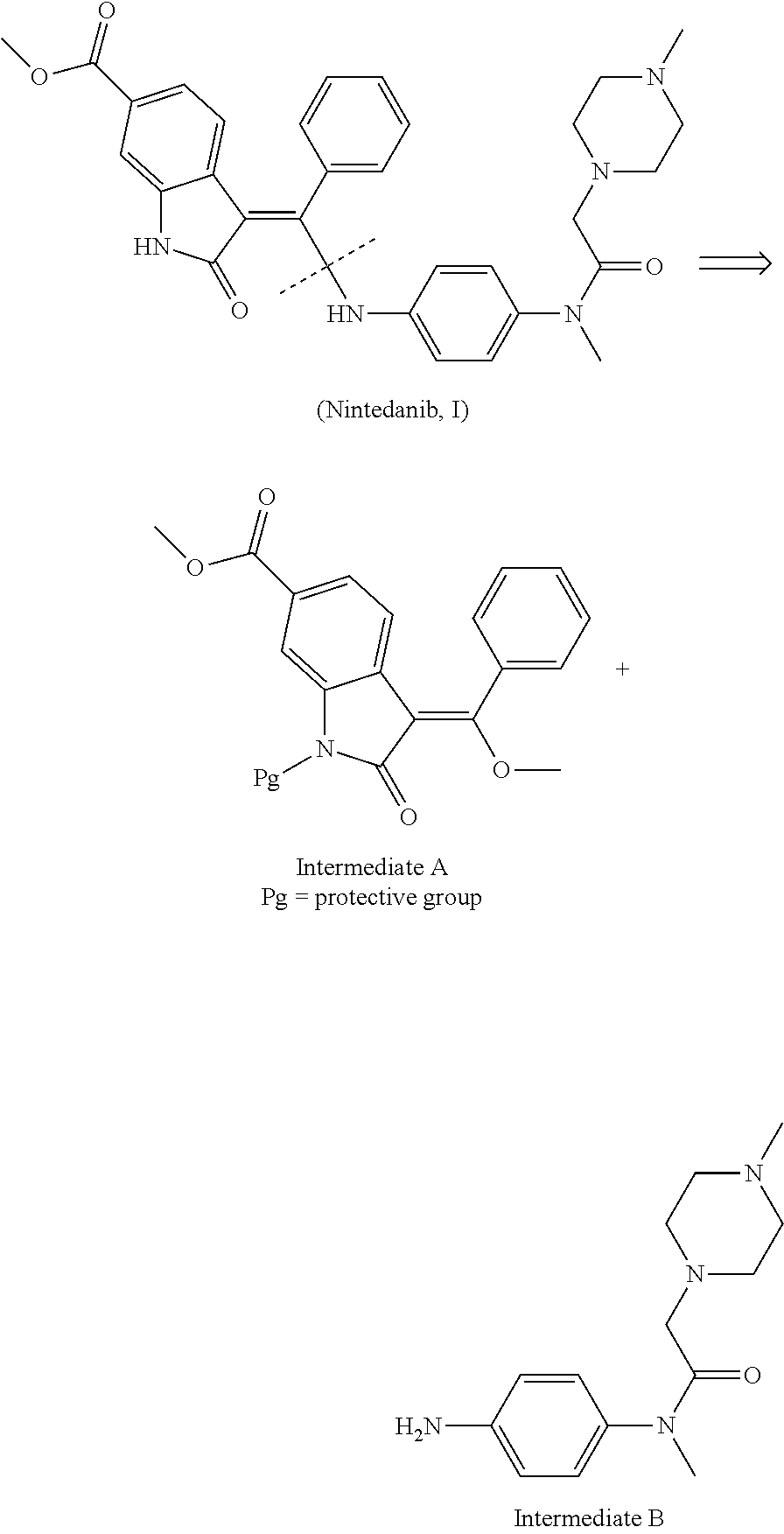 Preparation method of Nintedanib