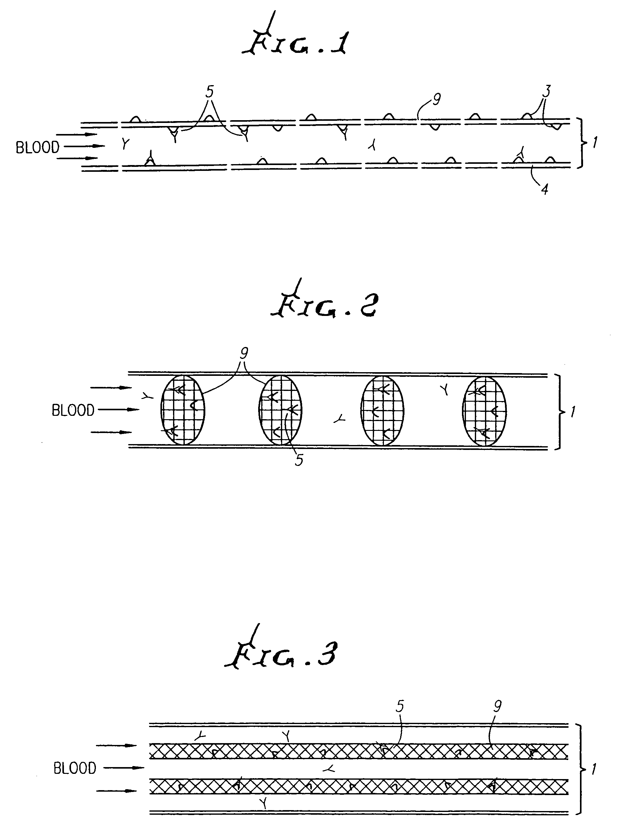 Method for reducing the number of unwanted molecules in blood