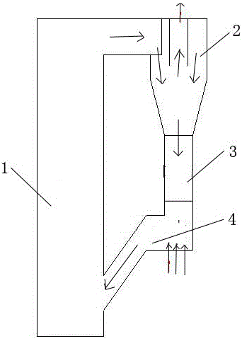 External circulation system for CFB smoke generation equipment