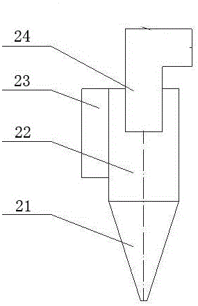 External circulation system for CFB smoke generation equipment