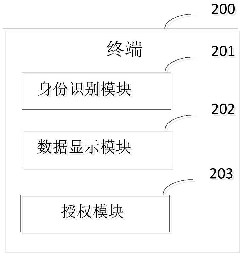 Intelligent check meter and intelligent check system