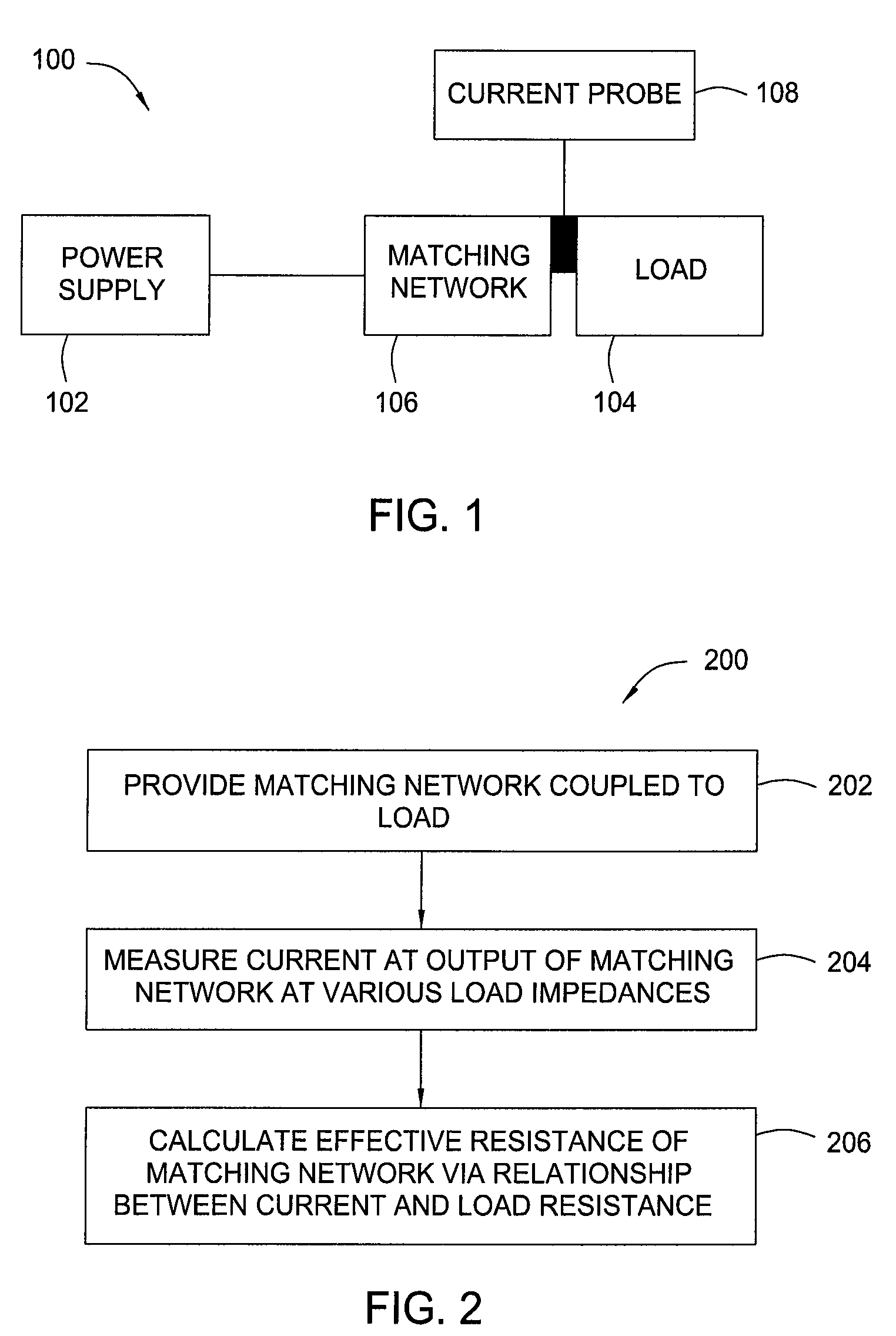 Matching network characterization using variable impedance analysis