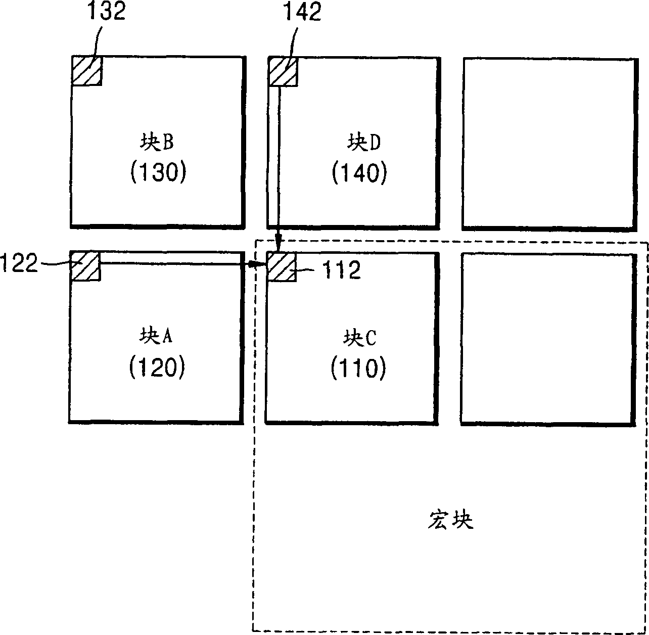 Method and apparatus for predicting frequency transform coefficients in video codec, video encoder and decoder having the apparatus, and encoding and decoding method using the method