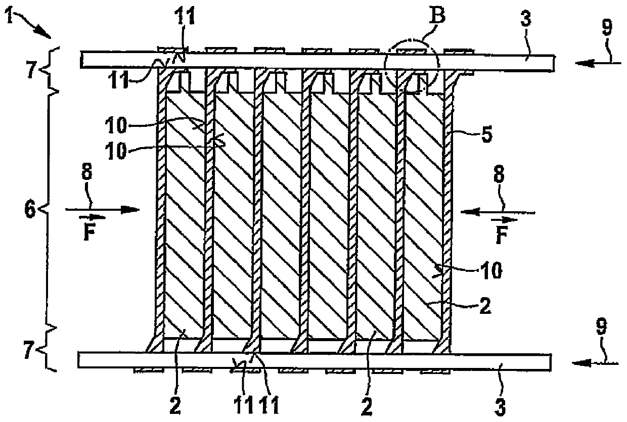 Battery system having battery cells and an apparatus for controlling the temperature of the battery cells