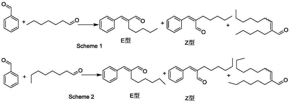 A kind of preparation method and application of solid condensation catalyst