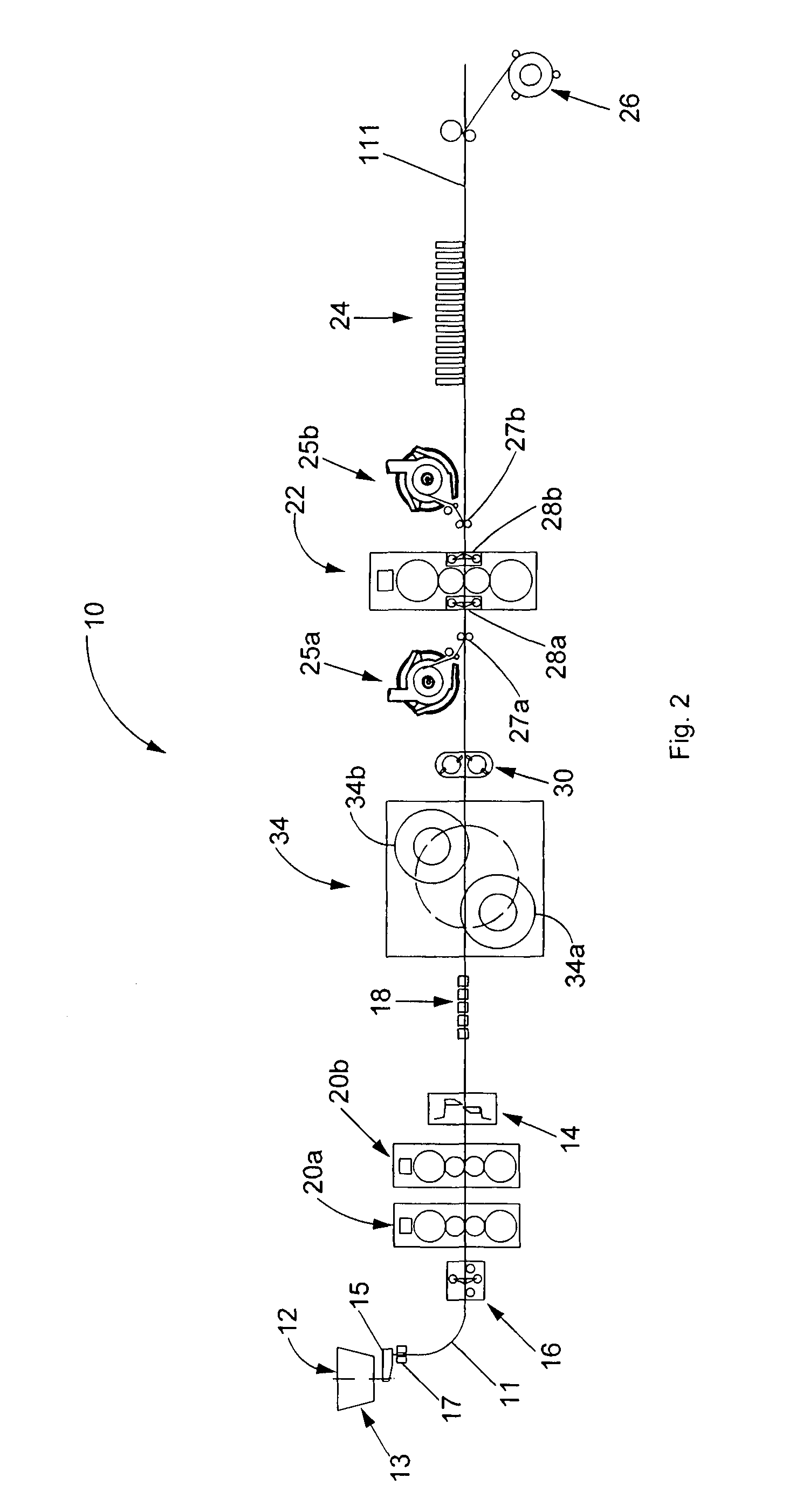 Rolling method for strip and corresponding rolling line