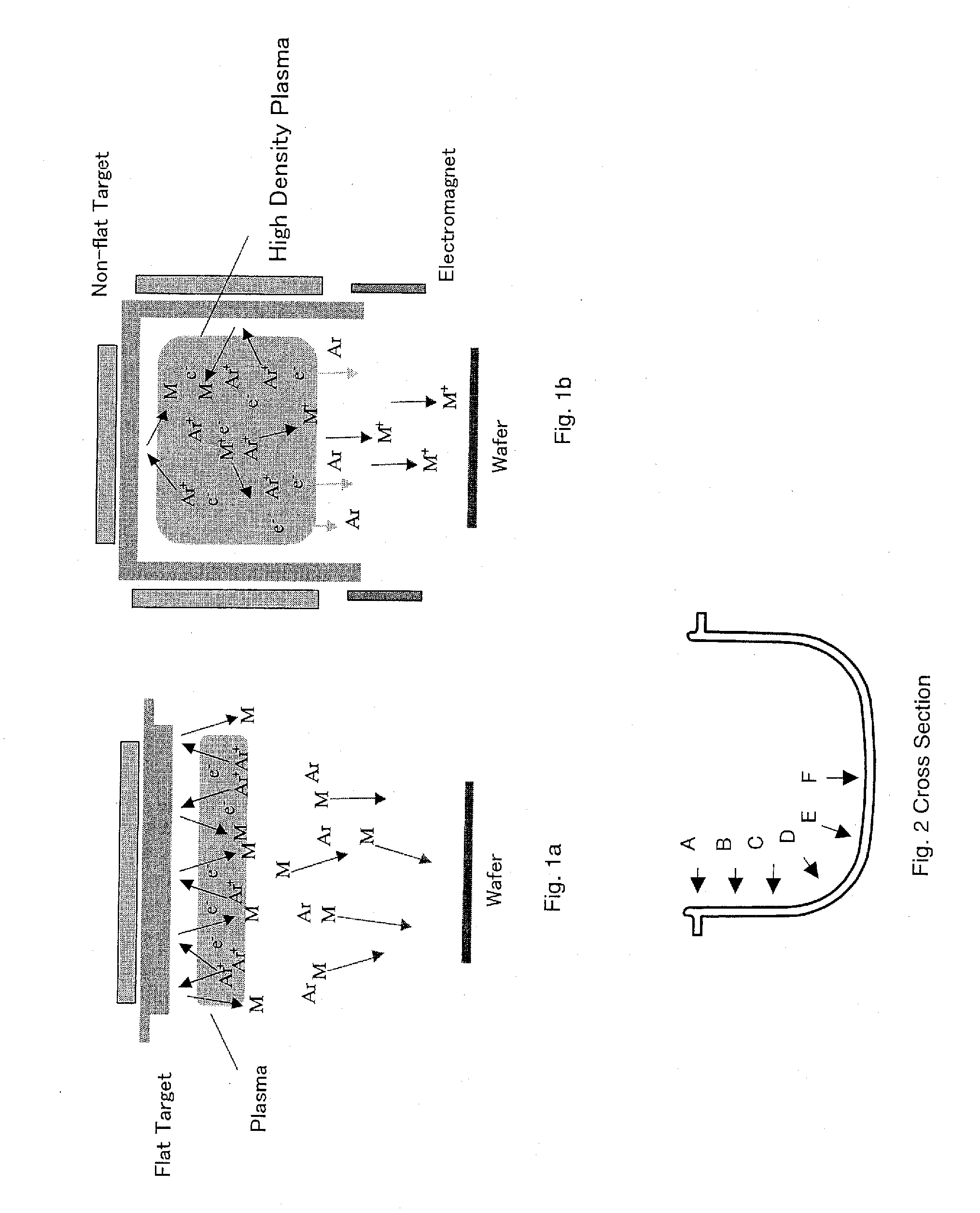 Pot-Shaped Copper Sputtering Target and Manufacturing Method Thereof