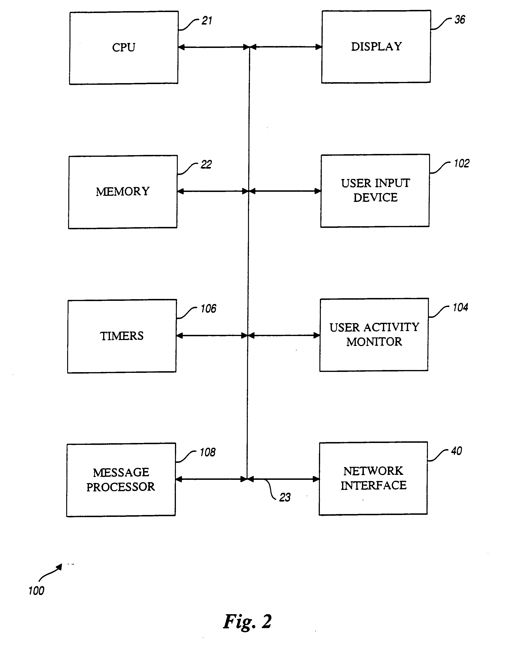 System and method for activity monitoring and reporting in a computer network