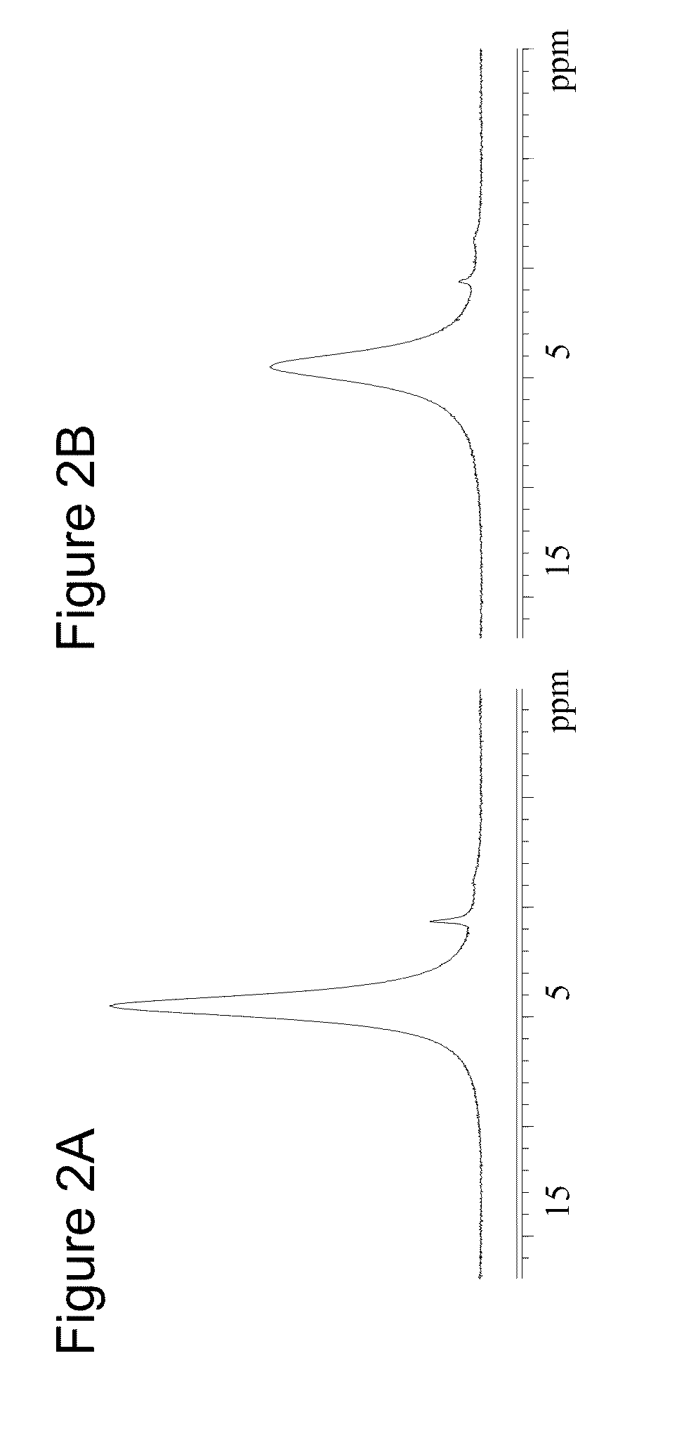 Reactors and methods for producing spin enriched hydrogen gas