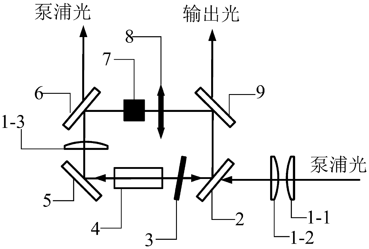 A unidirectional traveling-wave annular 2μm single-frequency tunable solid-state laser