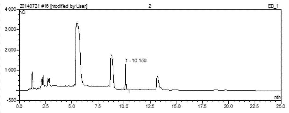 Gluconacetobacter xylinus strain capable of producing free glucuronic acid