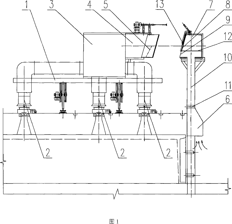 Tamping coke oven machine side furnace door and furnace top smoke catching method and device