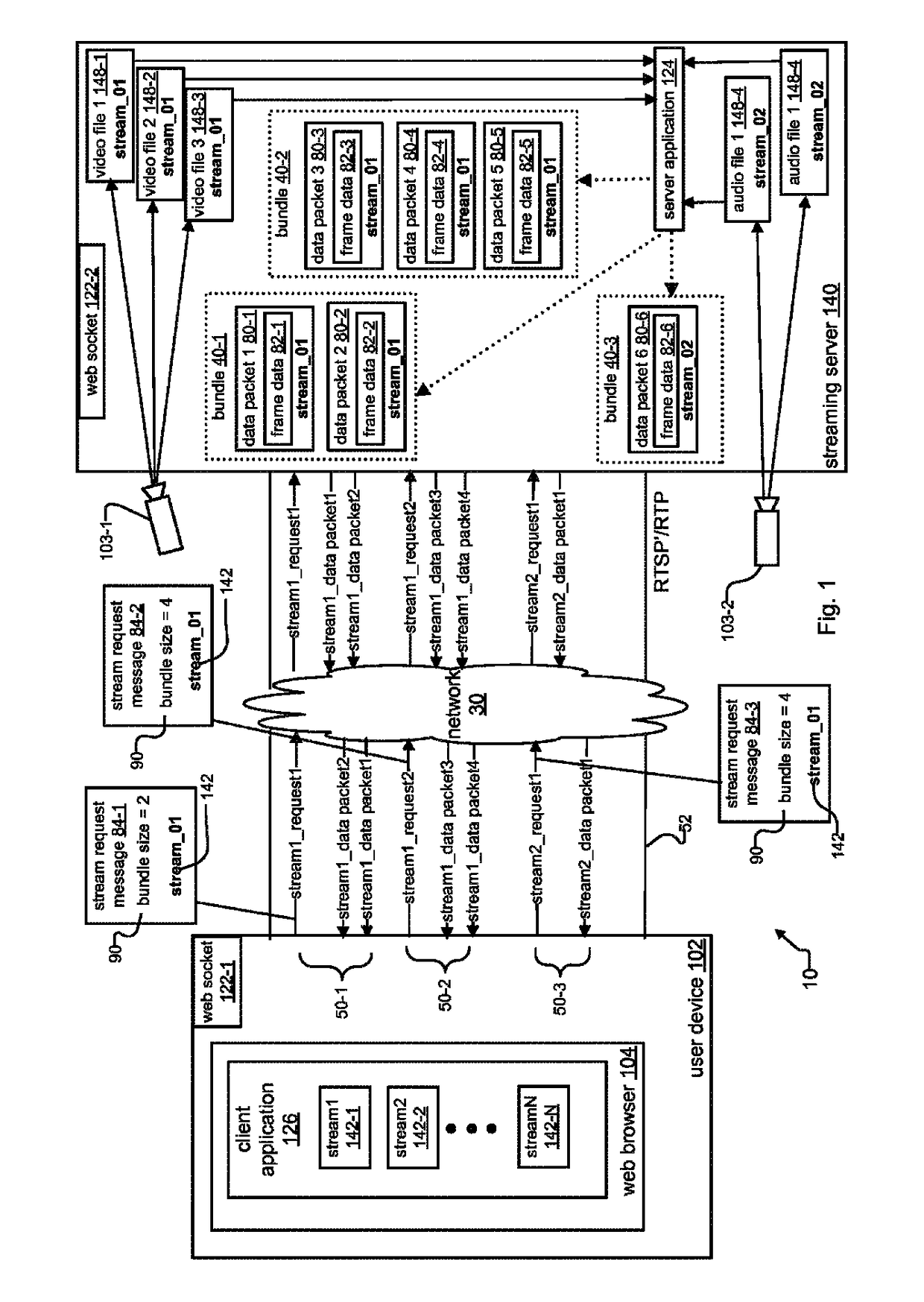 System and method for controlling video and/or audio streams in a web browser