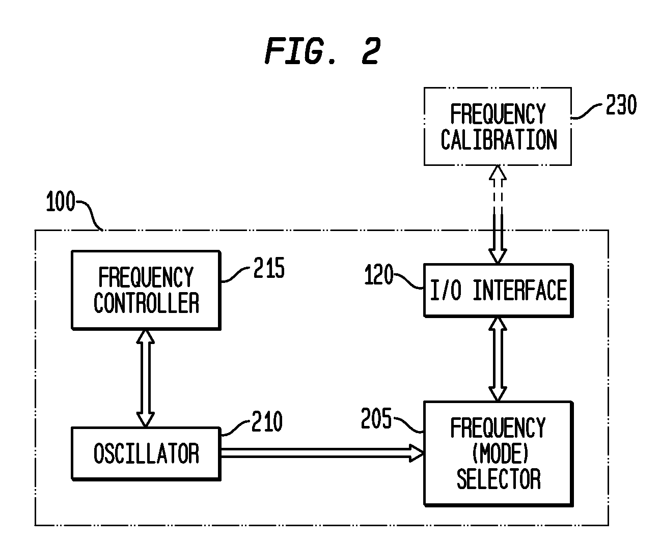 Clock, Frequency Reference, and Other Reference Signal Generator with a Controlled Quality Factor