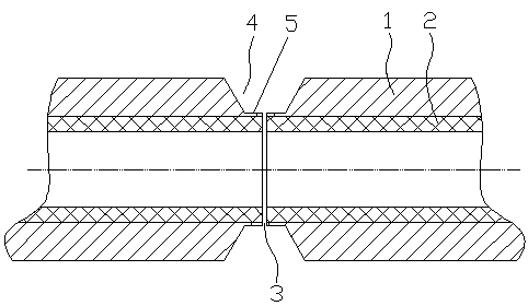 Welding process for transporting alpha type aluminum oxide ceramic lining by oil and gas pipeline