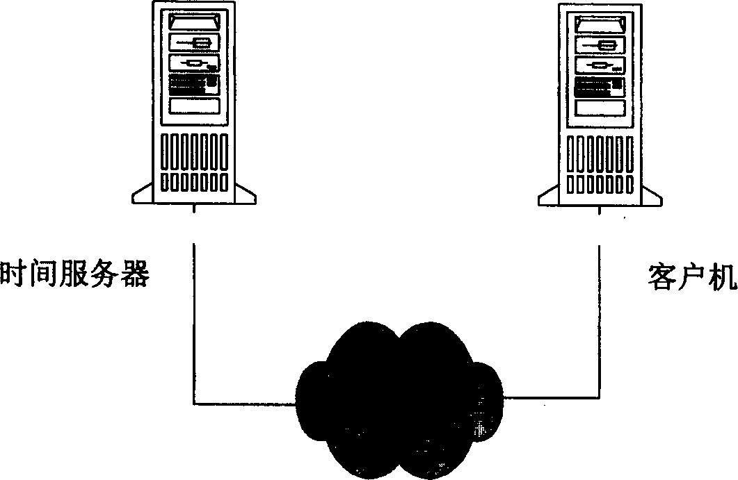 System time calibrating method between main apparatus and stand-by apparatus in back-up system