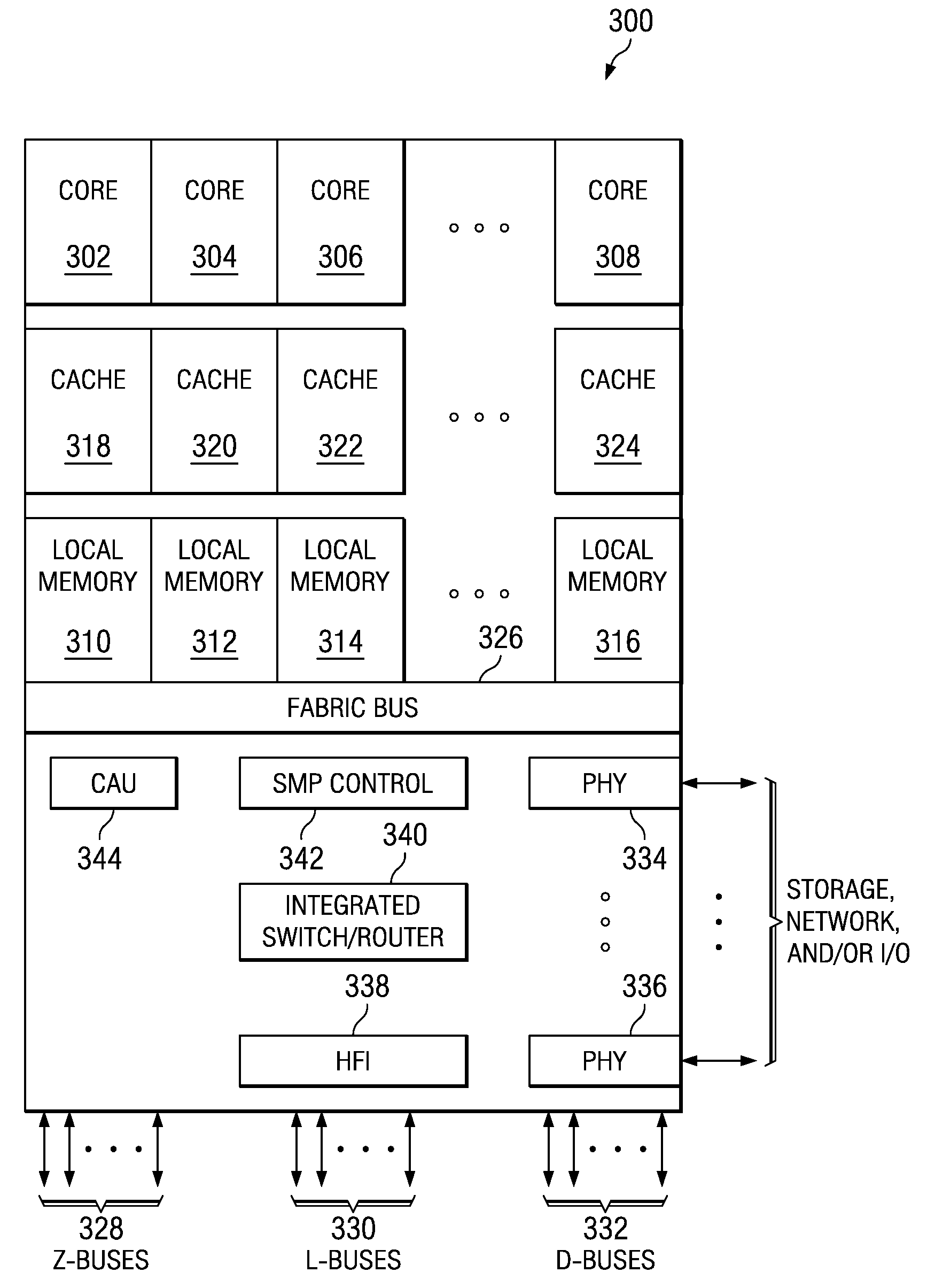 Method for Data Processing Using a Multi-Tiered Full-Graph Interconnect Architecture