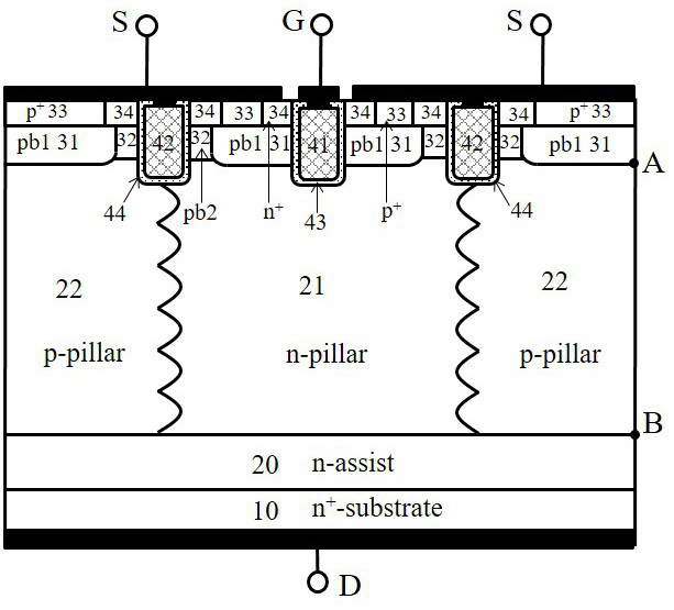 Super junction MOSFET with reverse conductive trench gate structure