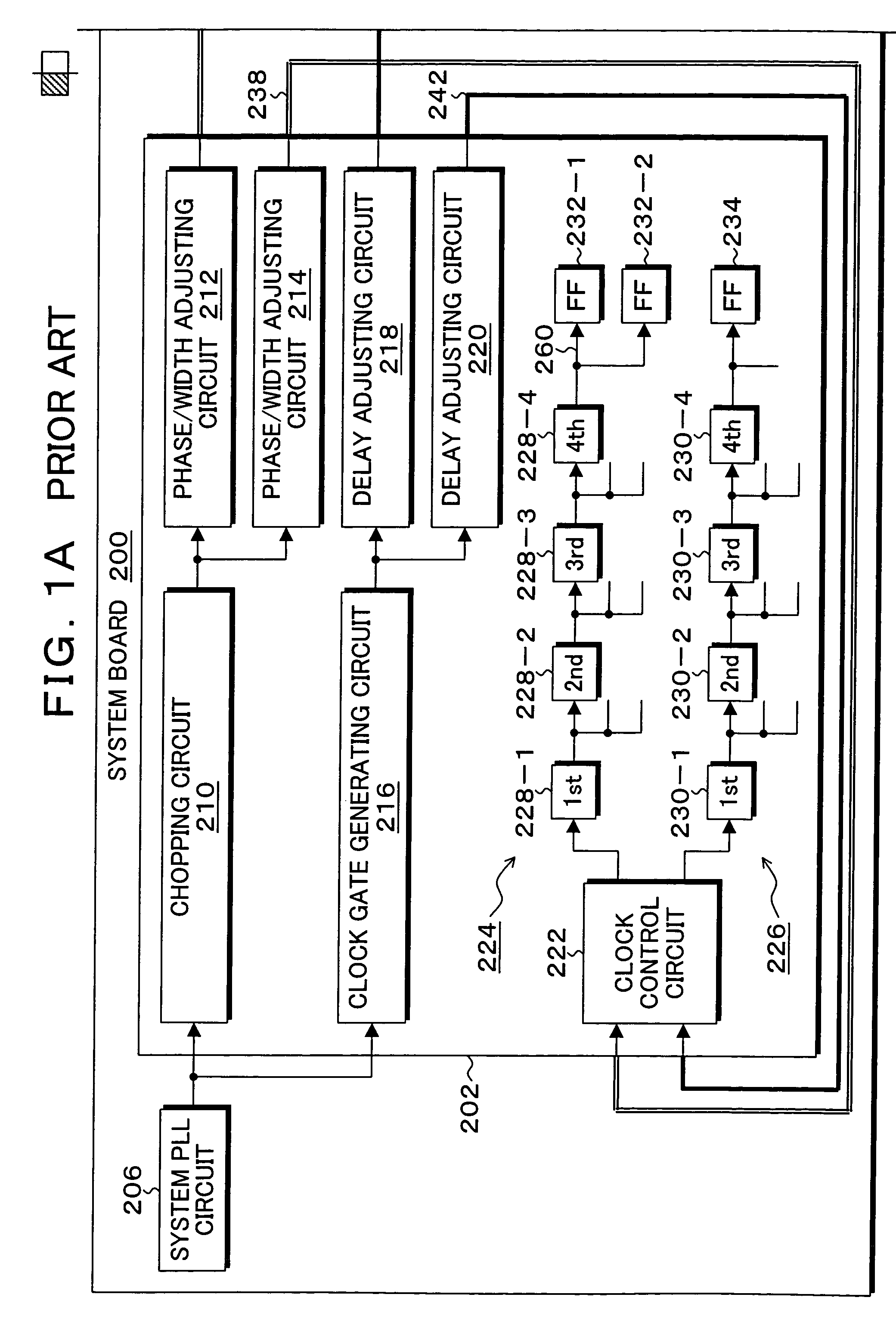 Information processing apparatus with adjustable system clock