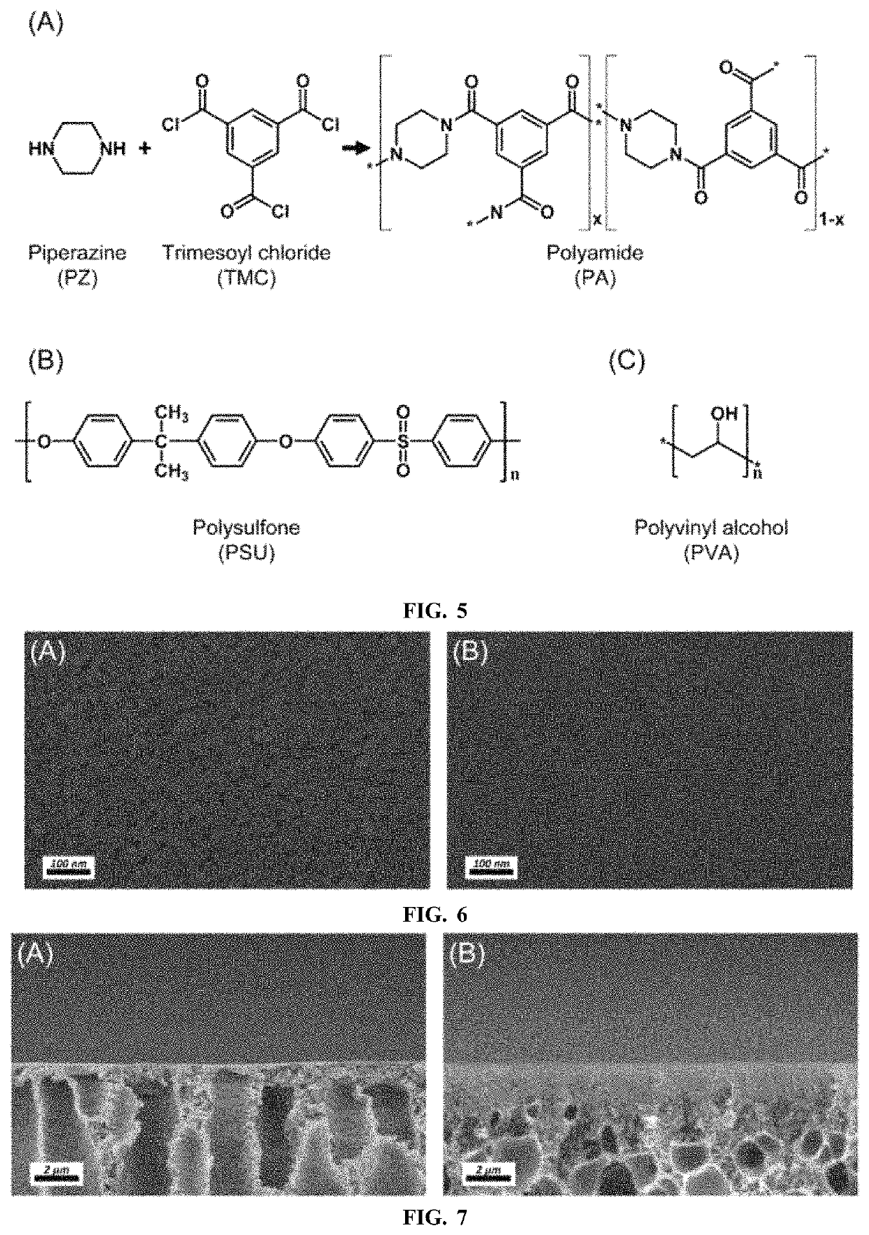 Semipermeable membrane and preparation method thereof