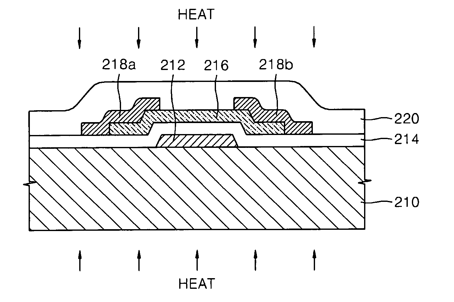 Methods of manufacturing an oxide semiconductor thin film transistor