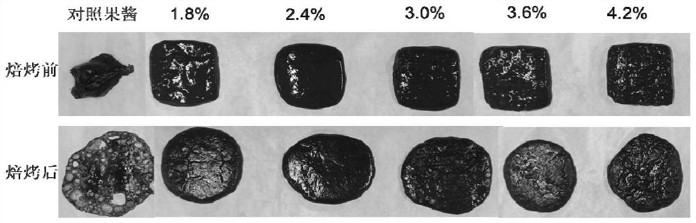 Blueberry pomace baking-resistant jam and preparation method thereof