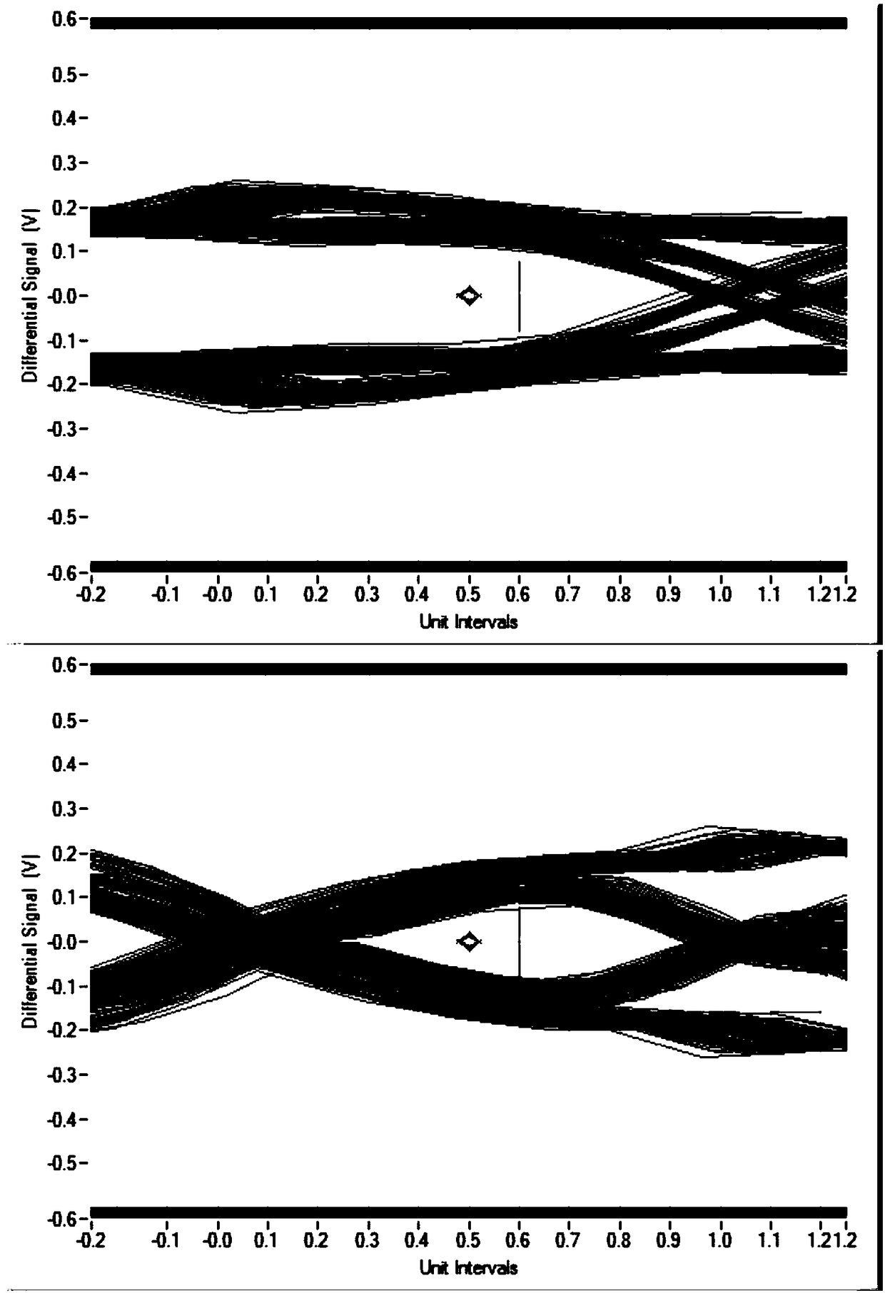 Differential line winding method