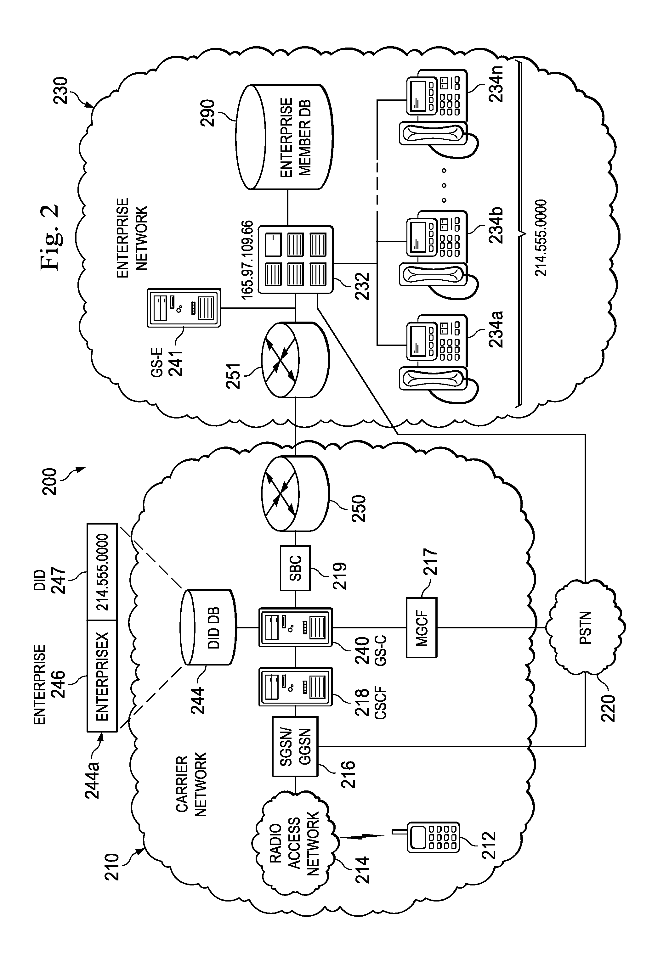 System, method, and computer-readable medium for by-passing the public switched telephone network when interconnecting an enterprise network and a carrier network