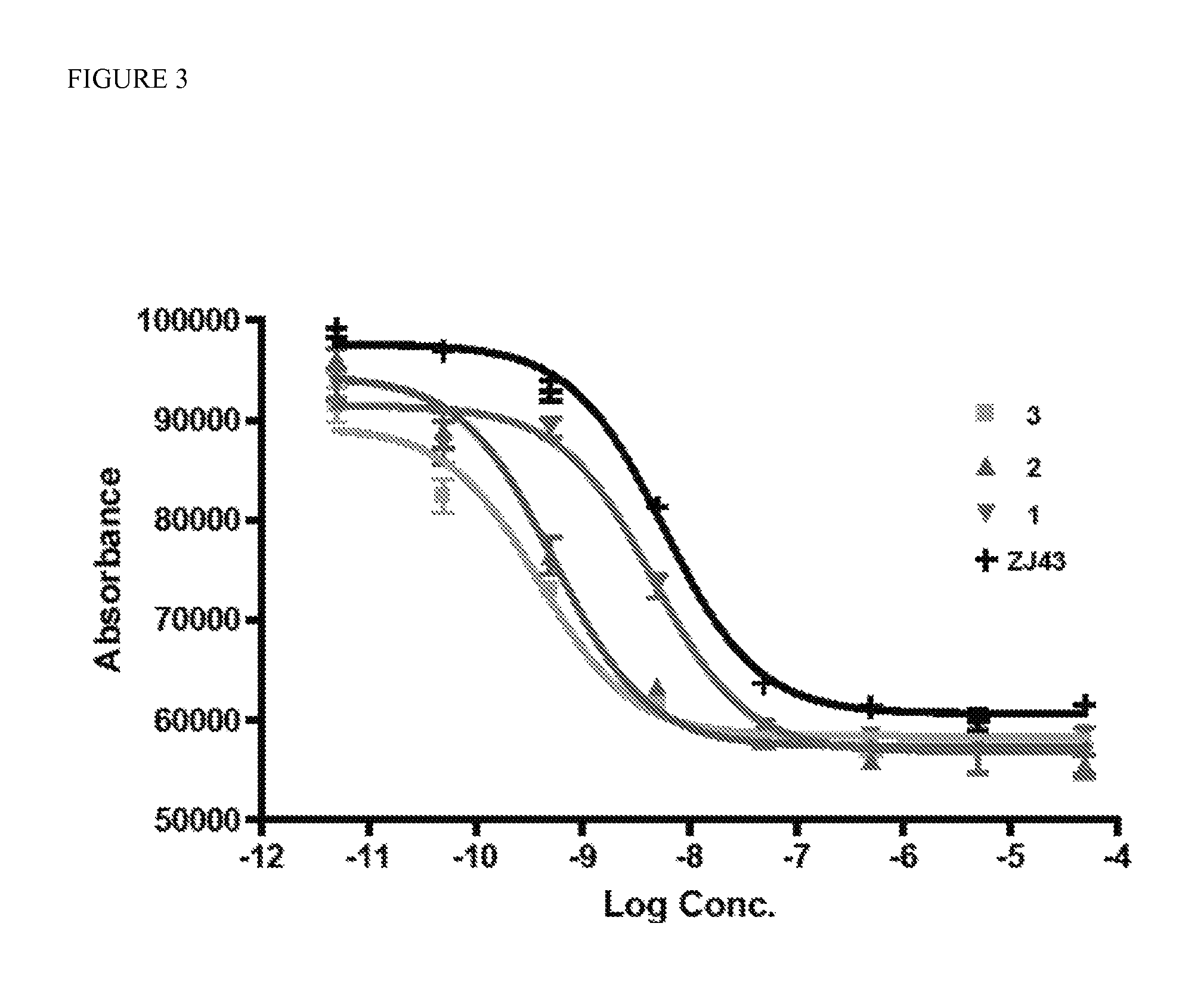 Homomultivalent and heteromultivalent inhibitors of prostate specific membrane antigen (PSMA) and uses thereof