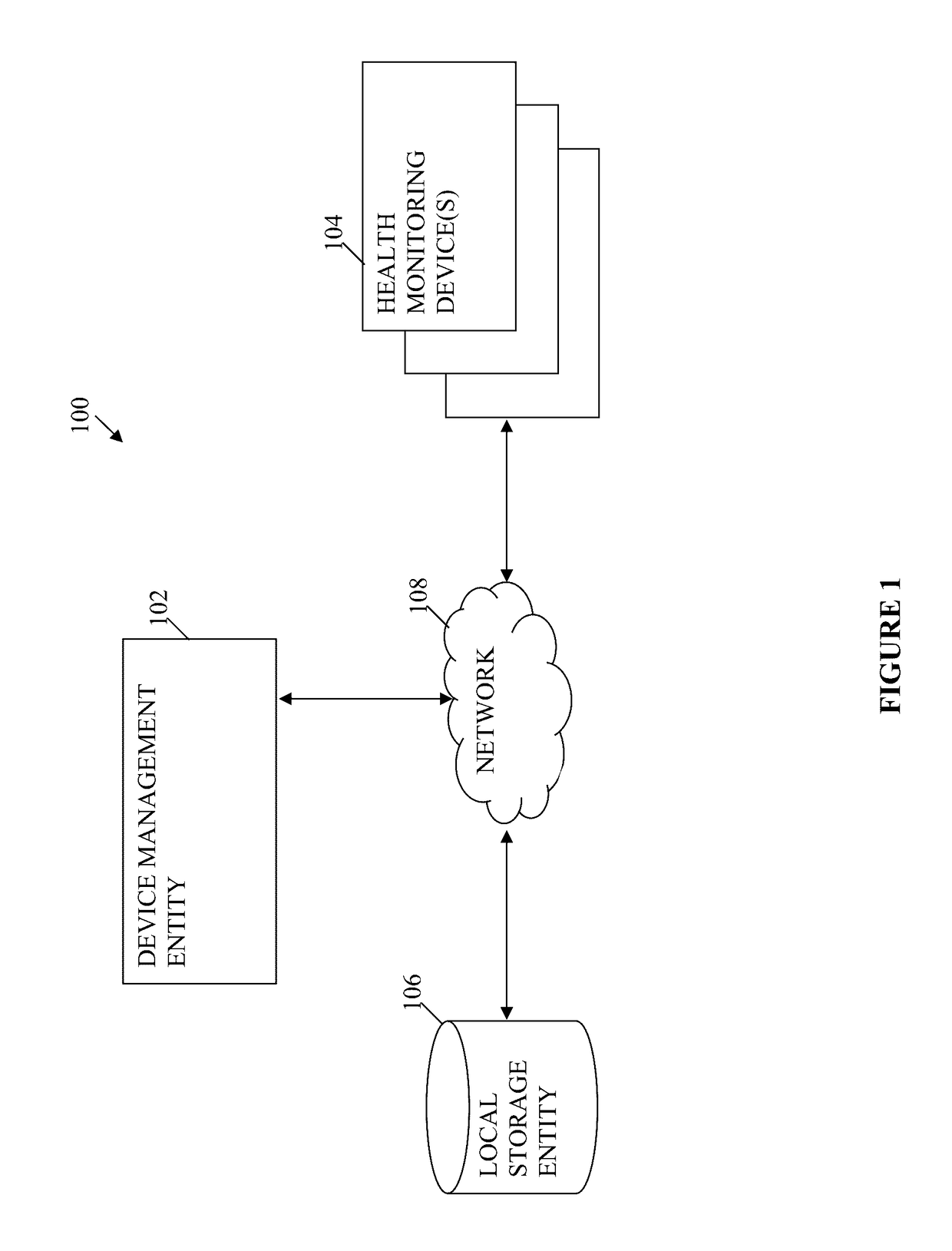 Methods and Apparatus for Device Management