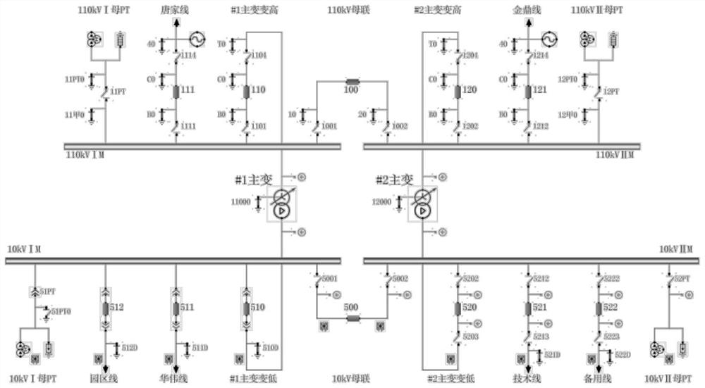 Electric power anti-misoperation maintenance management method, system ...