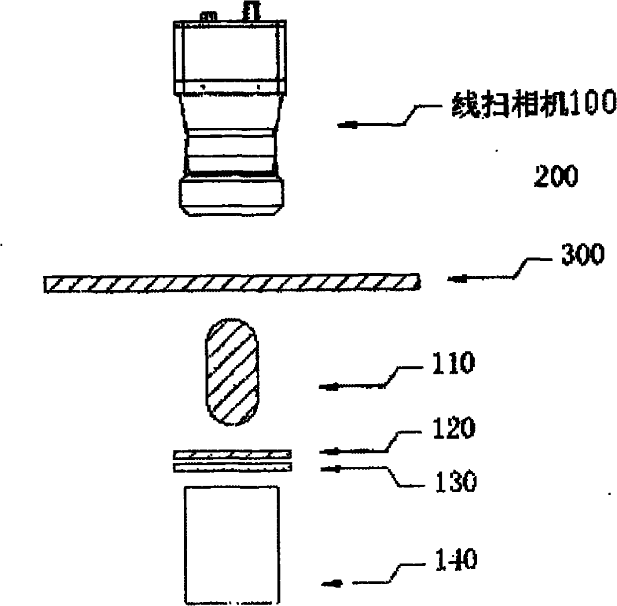 Detection device of appearance of mobile phone lens