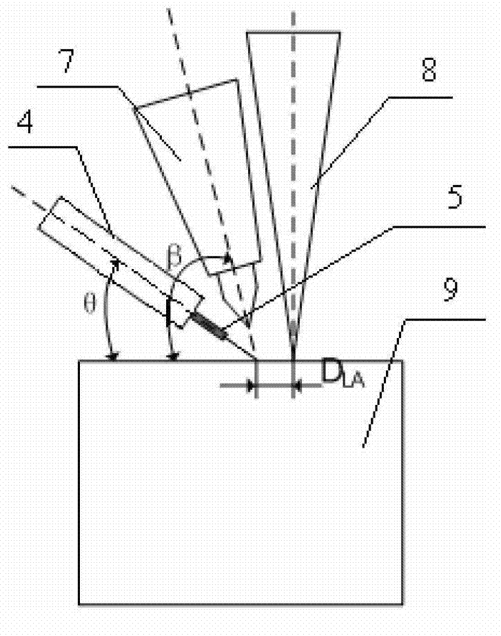 Fusing method of laser welding with filler wires using double TIG welding torches