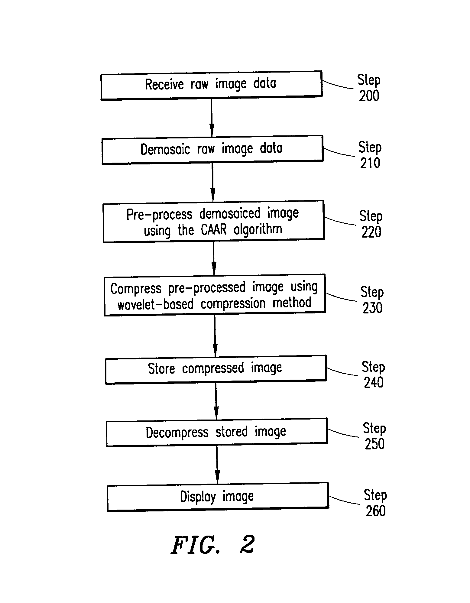 System and method for processing demosaiced images to reduce color aliasing artifacts