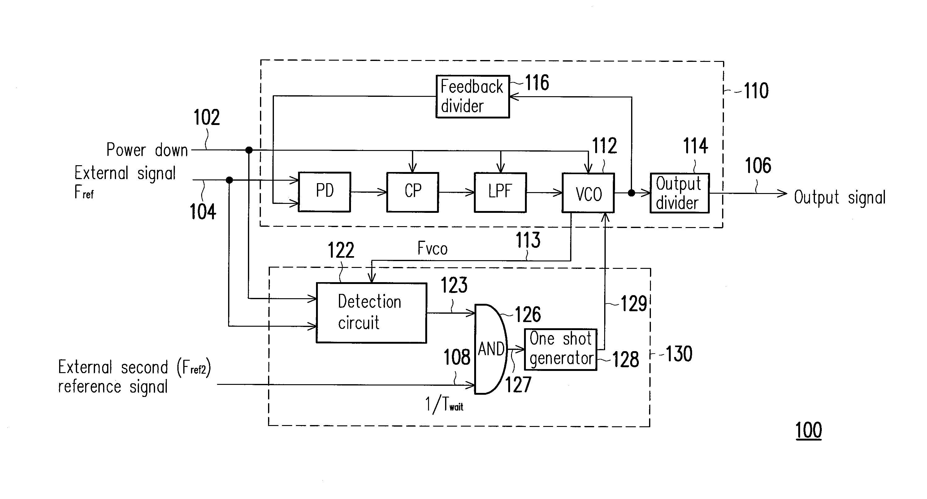 Vco restart up circuit and method thereof